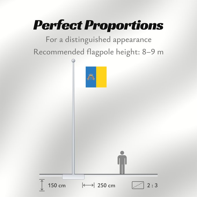 Flag Proportions: Canary Islands	Communauté autonome des îles Canaries  Espagne	Comunidad Autónoma de Canarias  España	Kanarischen Inseln	Isole Canarie	カナリア諸島自治州の州旗。