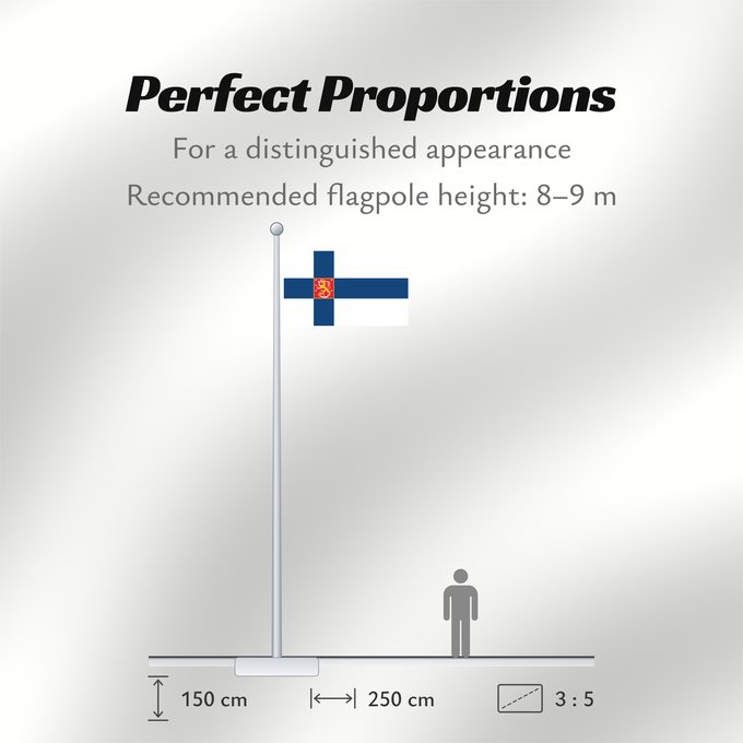 Flag Proportions: Finland Finlande Finlandia Finnland Finlandese Finlândia Finlandii Þjóðfáni Finnlands Finská vlajka Finlands Finnlando Soome lipp Suomen Fionlainne Finnország Finnlands Finniae Finnesche Fändel Somijas Il-Bandiera tal-Finlandja Finlands flagg Det finske f