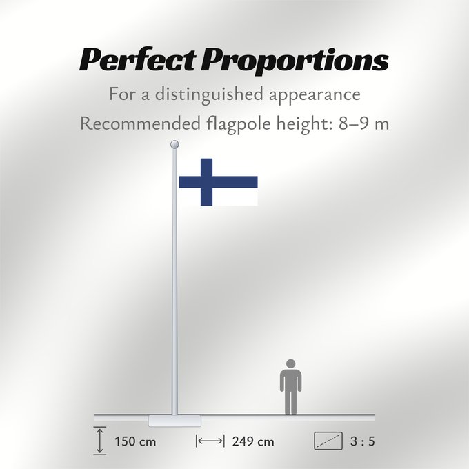 Flag Proportions: Finland Finlande Finlandia Finnland Finlandese Finlândia Finlandii علم فنلندا Сцяг Фінляндыі Национално знаме на Финландия Finská vlajka Finlands Σημαία της Φινλανδίας Finnlando Soome lipp پرچم فنلاند Suomen Fionlainne Finnország Finnlands Finniae Finnesc