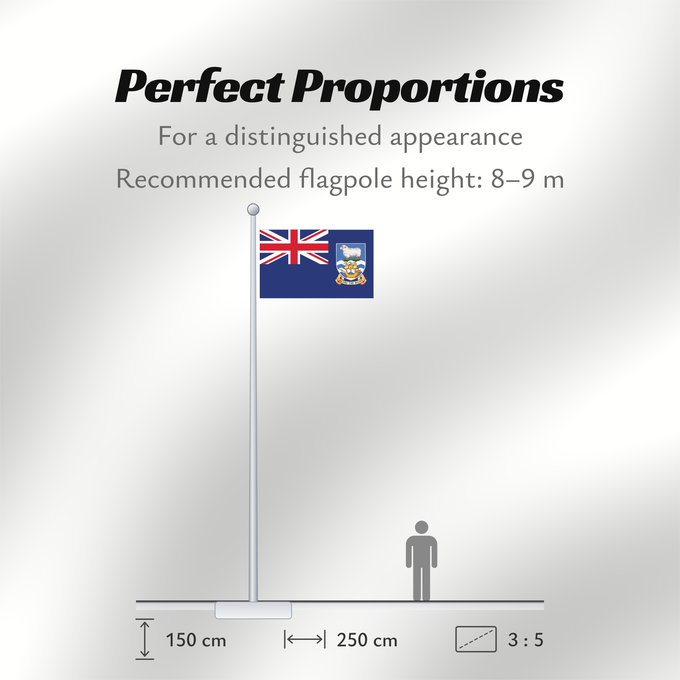Flag Proportions: Falkland Islands	British flag of the Falkland Islands	Îles Malouines	Islas Malvinas	Falklandinseln	Isole Malvine	Ynysoedd y Falklands	Ynysow Falkland	Флаг Фолклендских островов