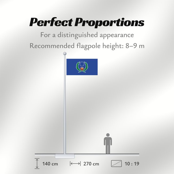Flag Proportions: Pohnpei State of Pohnpei L État de Pohnpei Pohnpei Staates Pohnpei im Verhältnis 10 19 Beschreibung der Flagge Das blaue Tuch steht für den Pazifik