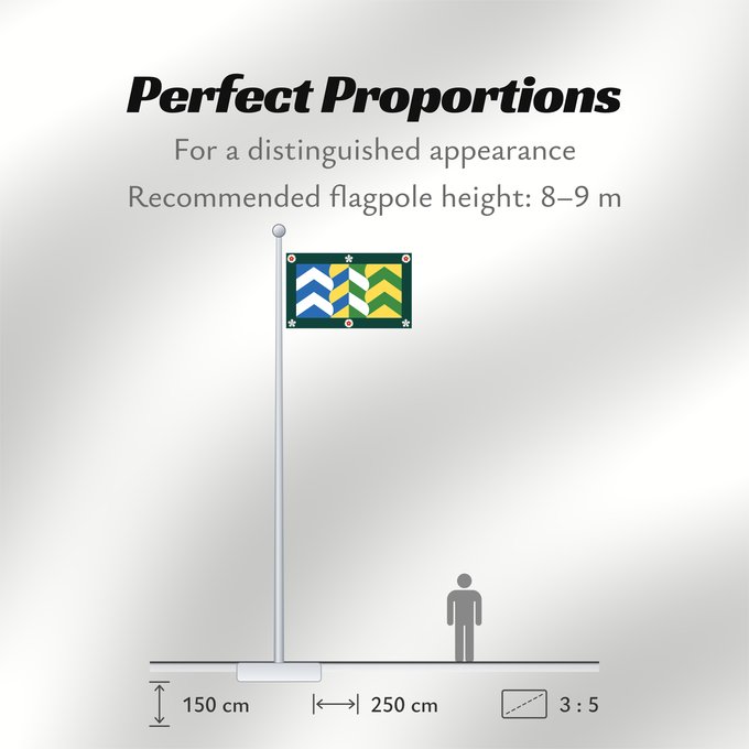 Flag Proportions: Cumbria