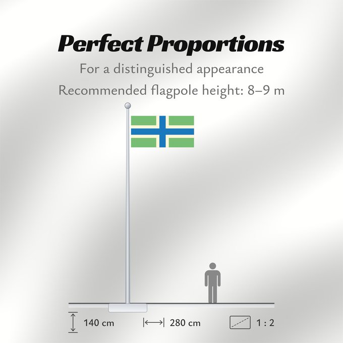 Flag Proportions: Gloucestershire