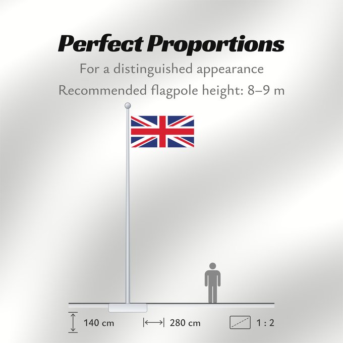 Flag Proportions: Northern Ireland