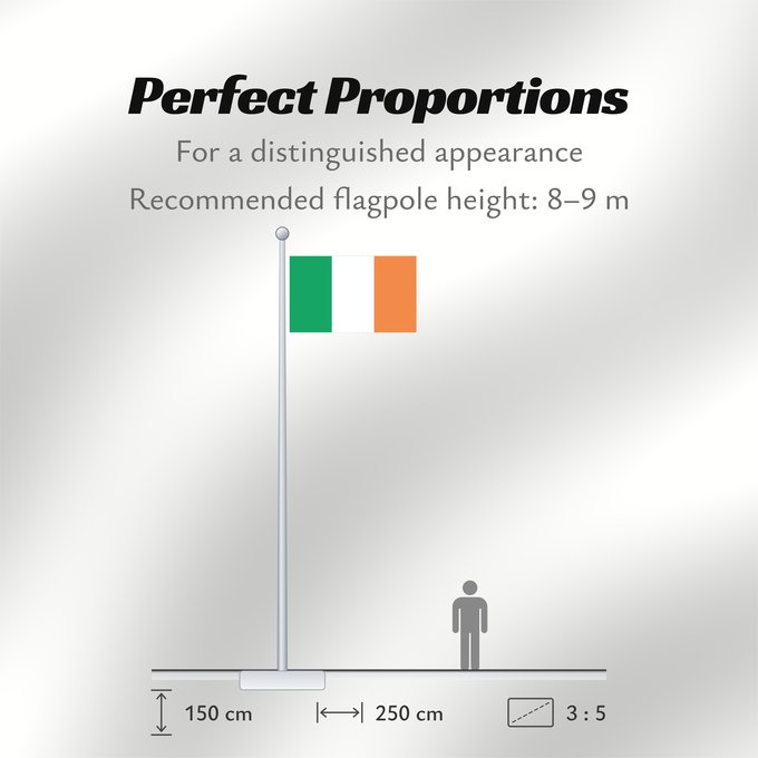 Flag Proportions: Ireland	Note that the green portion of the flag was designed to represent the majority Catholic residents of the island	La partie verte du drapeau représente la majorité catholique de l île	Es notable el hecho que la parte verde de la bandera representa l