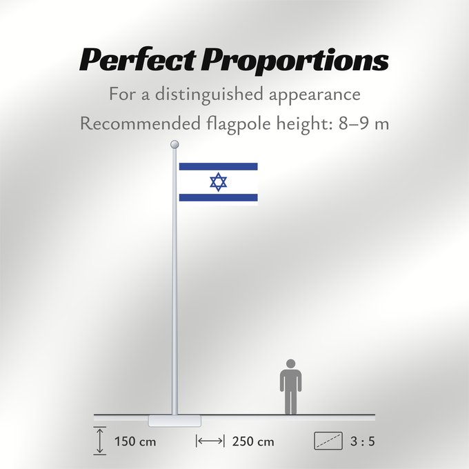 Flag Proportions: Israel D Israël Israeliana Israël Israhēls fana علم دولة إسرائيل ܐܬܐ ܕܐܝܣܪܐܝܠ Сьцяг Дзяржавы Ізраілю Izraele Israels Σημαία του Ισραήλ Israelo پرچم اسرائیل Iosrael Brattagh Israel דגל ישראל Izraela Izrael Իսրայել դրոշը Li flagga del Israel ისრაელის დროშა