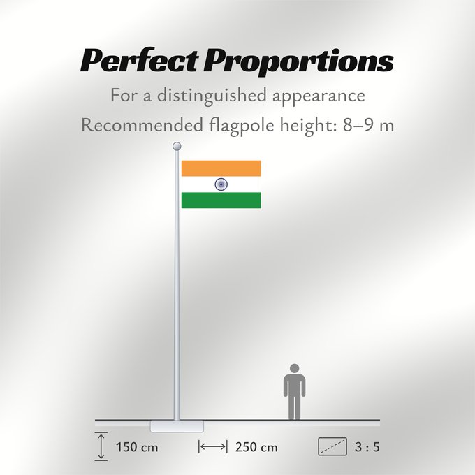 Flag Proportions: India Inde Indien