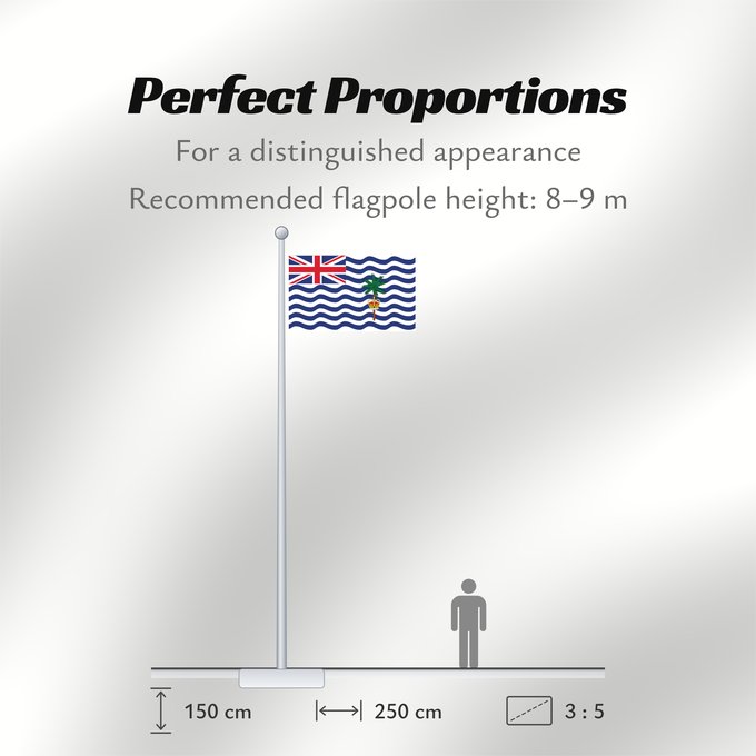 Flag Proportions: Commissioner of the British Indian Ocean Territory	British Indian Ocean Territory	Territoire britannique de l océan Indien	Territorio Británico del Océano Índico	Britisches Territorium im Indischen Ozean	Territorio Britannico dell Oceano Indiano	Bryttisca
