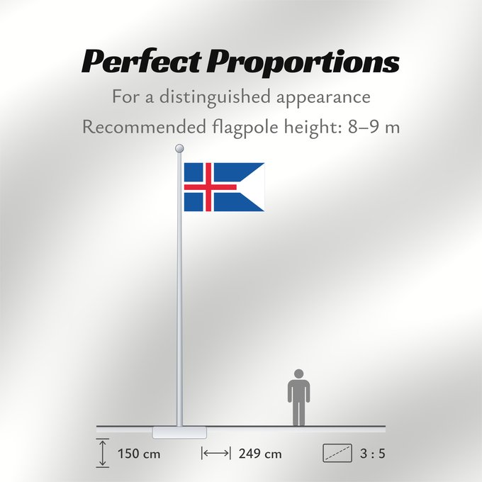 Flag Proportions: Iceland Iceland, drawn by Ævar Arnfjörð Bjarmason L Islande Islandia Island Islanda IJsland Islandii Þjóðfáni Íslands Banniel Island Gwlad yr Iâ Islands Islando Islandi lipp Íslands Izland Íslenski fáninn Islandiae Islands flagg Det islandske flagget Isla
