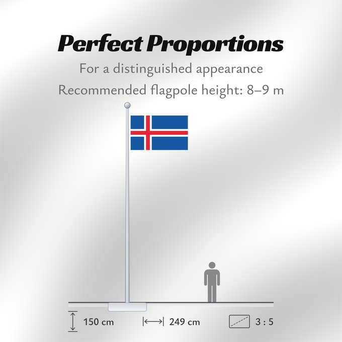 Flag Proportions: Iceland L Islande Islandia Island Islanda IJsland Islandii Сцяг Ісландыі আইসল্যান্ডের পতাকা Banniel Island Gwlad yr Iâ Islands Islando Islandi lipp Íslands Izland Íslenski fáninn Islandiae Islands flagg Det islandske flagget Þjóðfáni Íslands Флаг Исландии
