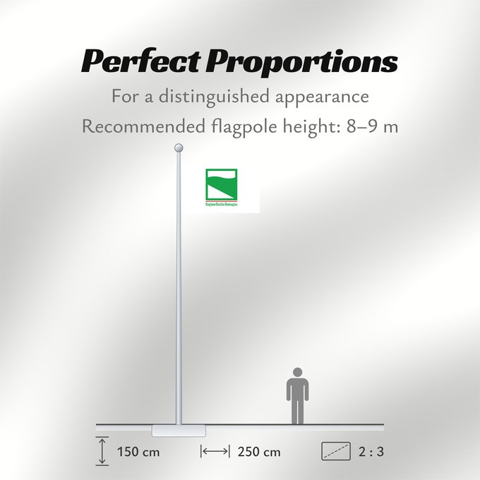 Flag Proportions: Emilia-Romagna