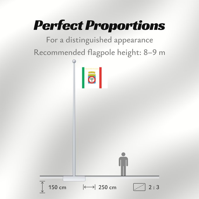 Flag Proportions: Apulia	Apulia or Puglia	région des Pouilles	Apulia o Pulla	Apulien	Puglia