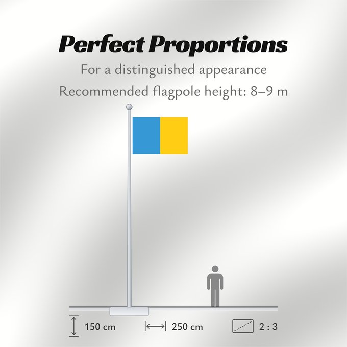 Flag Proportions: Province of Udine Province d'Udine Provincia de Udine Provinz Udine Provincia di Udine