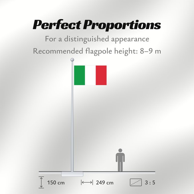 Flag Proportions: Italy Italie Italia Italien