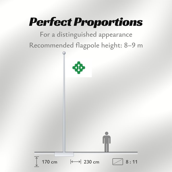 Flag Proportions: Hukui [Fukui]