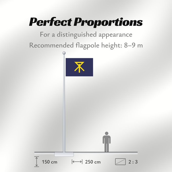 Flag Proportions: Osaka, Osaka Osaka Ōsaka 大阪市旗