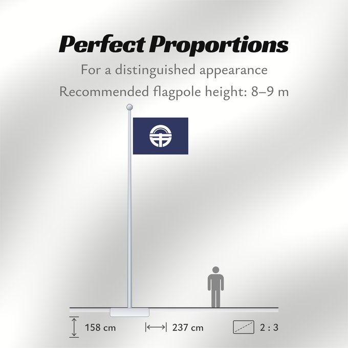 Flag Proportions: Tokusima [Tokushima]