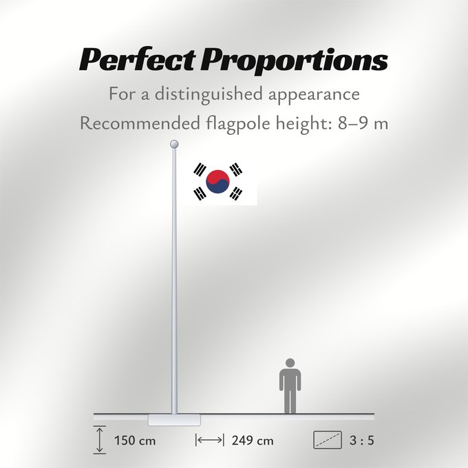 Flag Proportions: South Korea Republic of Korea South Korea Corée du Sud Corea del Sur Südkoreas Corea del Sud Zuid-Korea Coreia do Sul Korei Południowej علم كوريا الجنوبية جمهورية كوريا Cənubi Koreya দক্ষিণ কোরিয়ার পতাকা ལྷོ་ཀོ་རི་ཡ། དར་ཆ། Južne Koreje 大韓民國國旗 / Dâi-hà