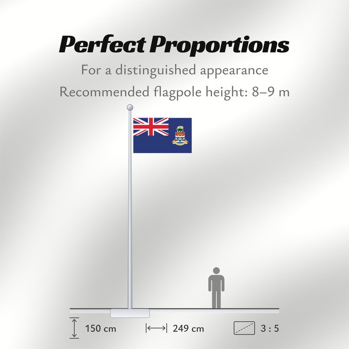 Flag Proportions: Cayman Islands	Government Ensign of the Cayman Islands	Îles Caïmans	Islas Caimán	Kaimaninseln	Isole Cayman	דגל איי קיימן	Государственный морской флаг Каймановых островов