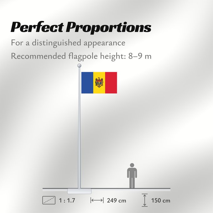 Flag Proportions: Moldova	Moldavie	Moldavia	Moldawien (Republik Moldau)