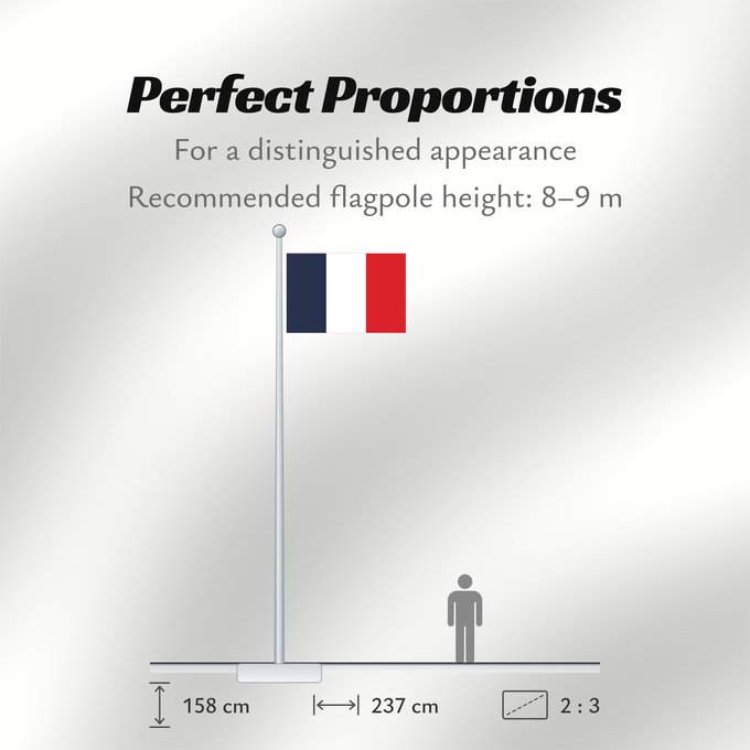 Flag Proportions: Saint Martin (French part)