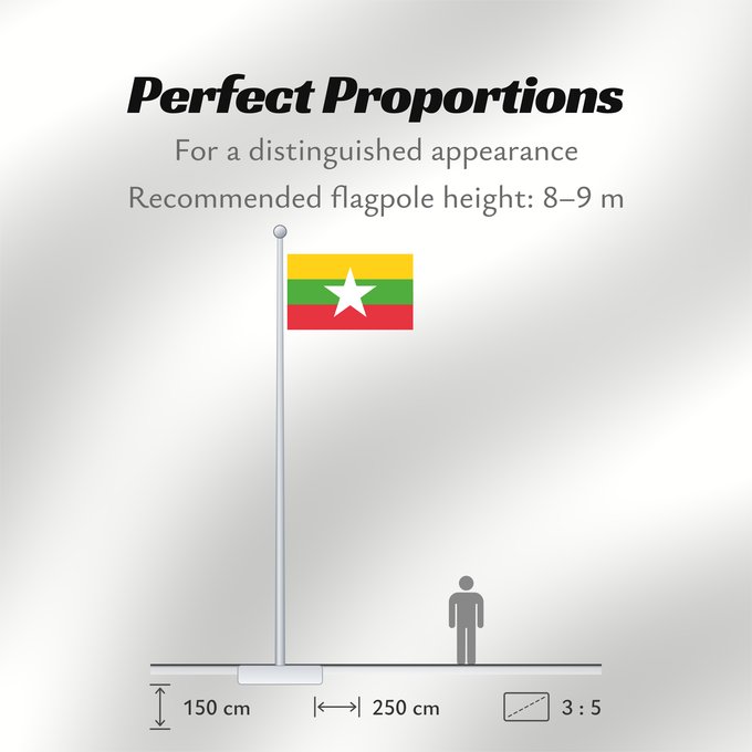 Flag Proportions: Myanmar	Myanmar (Burma)	Birmanie	Es Birmania	Birmania	Myanmar  Birma	Mianmar	علم ماينمار	মায়ানমারের জাতীয় পতাকা	মায়ানমারর ফিরালহান	Myanmars flag  Tidligere Burma	Mjanmao	म्यान्मार का ध्वज	미얀마의 국기	Mianmaro	မြန်မာနိုင်ငံ အလံတော်	Флаг Мьянмы	Mjanmarska	Mj