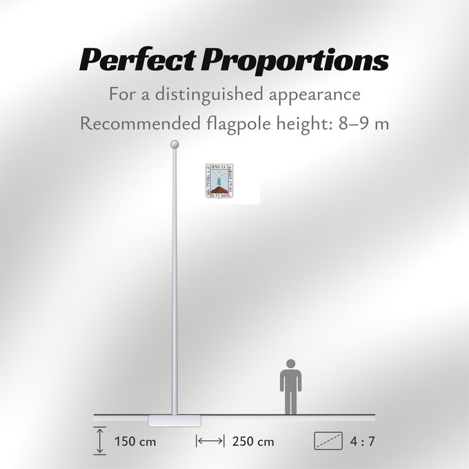 Flag Proportions: Morelos