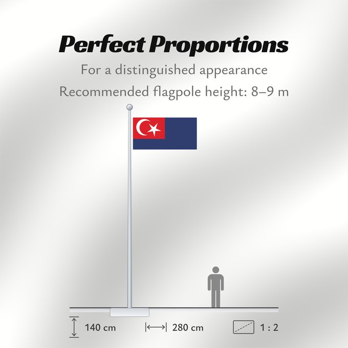 Flag Proportions: Johor	Malaysian state Johor	Johor o Johore 