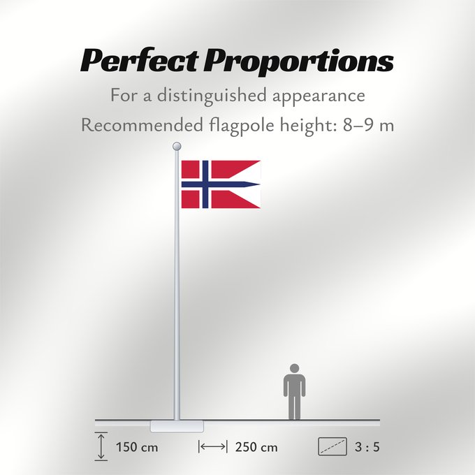 Flag Proportions: Norway	Norvège	Noruega	Norwegen	Norvegia	Noorwegen	Norwegii	Þjóðfáni Noregs	Banniel Norvegia	Norska	Norwy	Norges	Norvegio	Noregs	Norveške	Norski fáninn	Norvegiae	Norges flagg	Det norske flagget	Norgga leavga	Stän Norgäna