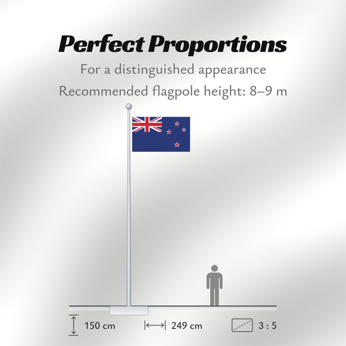 Flag Proportions: New Zealand Nouvelle-Zelande Nueva Zelanda Neuseeland Nuova Zelanda Nieuw-Zeeland Nova Zelândia علم نيوزيلندا Знаме на Нова Зеландия Banniel broadel Zeland-Nevez Nového Zélandu New Zealands Uus-Meremaa lipp پرچم نیوزیلند Uuden-Seelannin Új-Zéland Selandia