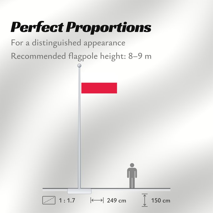 Flag Proportions: Poland	Pologne	Polonia	Polen