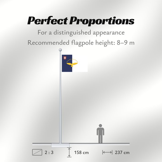 Flag Proportions: Azores Azores flag Açores Azoren Azzorre Dos Açores