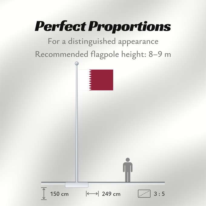 Flag Proportions: Qatar Katar علم قطر Kataru Qatarin Флаг Катара Katarja Qatars Lá cờ Quốc kỳ Qatar
