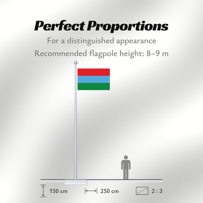 Flag Proportions: Karelia Republic of Karelia Carelia (o Karelia) Flags of the Republic of Karelia