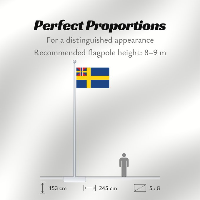 Flag Proportions: Swedish norwegian union