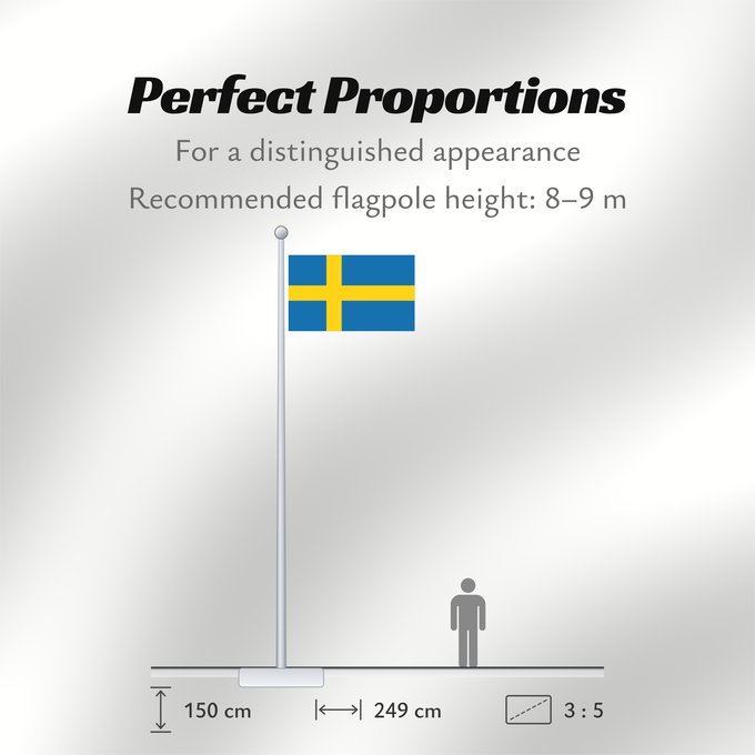 Flag Proportions: Sweden	Suède	Suecia	Schweden	Svezia