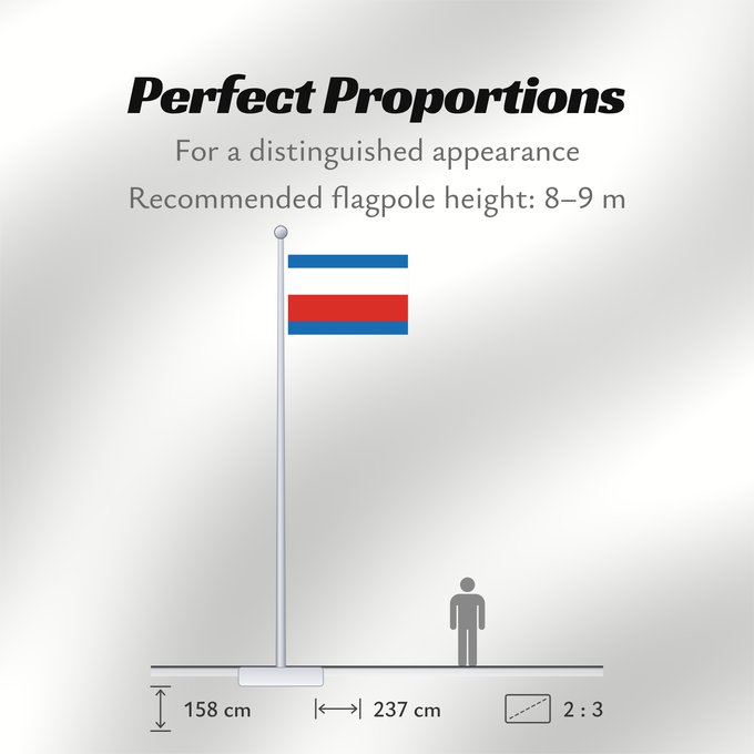 Flag Proportions: Trenciansky vlajka Trenčín Region Région de Trenčín Región de Trenčín Trenčín
