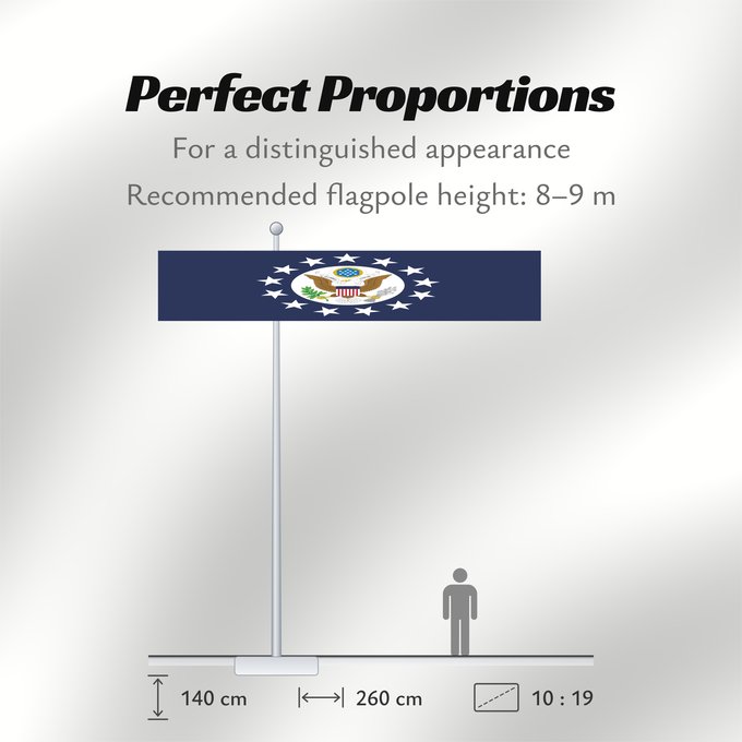 Flag Proportions: United States ambassador	US Ambassador to an accredited sovereign foreign government	Ambassadors of the United States	Ambasciatori degli Stati Uniti