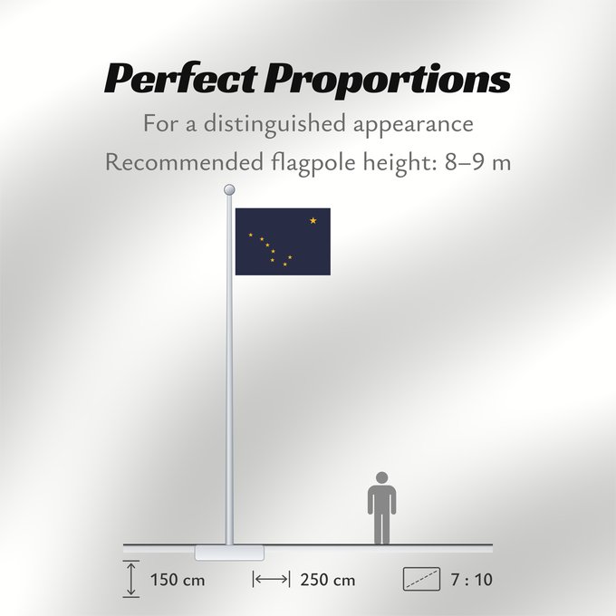 Flag Proportions: Alaska L Alaska Alaska Dell Alaska Banniel Alaska ᎡᏩᏐᎾ ᎦᏓᏘ Alasko De l Alaska Ka hae ‘Ālaka דגל אלסקה De Alaska Alaskam takuyaŋa Standardo di Alaska Alascae Hakʼaz Dineʼé Bikéyah Hahoodzo bidah naatʼaʼí Флаг Аляски Američke savezne države Aljaske Прапор