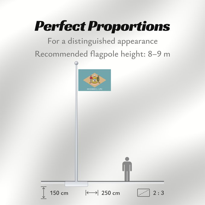 Flag Proportions: Delaware	ᏕᎳᏪᎢ ᎦᏓᏘ	Ka hae Kelawea	Delevariae	Vlagge van Delaware	Déláwee Hahoodzo bidah naatʼaʼí	Флаг Делавэра	Američke savezne države Delaver	Delawares