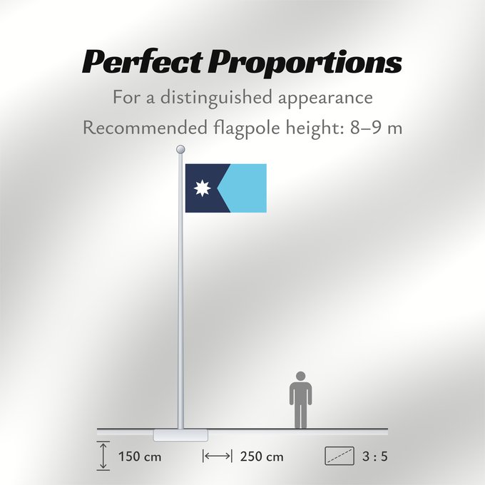 Flag Proportions: Minnesota Minnesota, since May 11, 2024