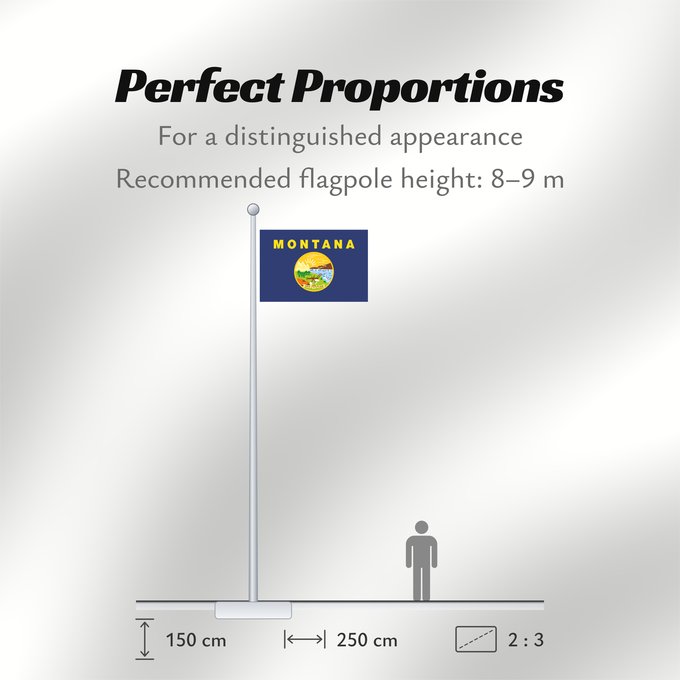 Flag Proportions: Montana ᎹᎾᏖᎾ ᎦᏓᏘ Ho honáéšé e hoohëö o Ka hae Monekana Montanae Máánteenah Hahoodzo bidah naatʼaʼí Američke savezne države Montane