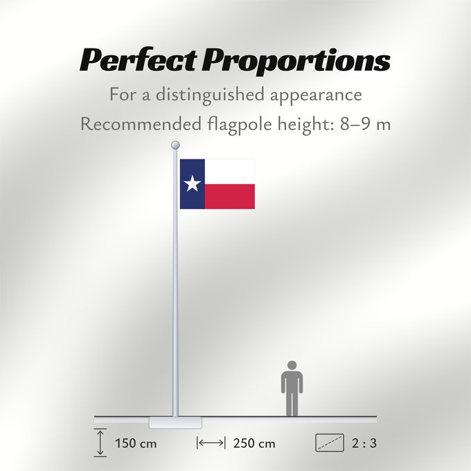 Flag Proportions: Texas	Texa	Stanowa Teksasu	ᏅᏓᎩ ᎦᏓᏘ	Toháano ého ëva hoohëö o	Ka hae Kekeka	Texiae	Flagget til delstaten Texas	Akałii Bikéyah bidah naatʼaʼí	Флаг Техаса	Američke savezne države Texas