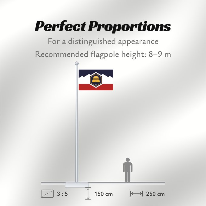 Flag Proportions: Utah Utah 2024-present
