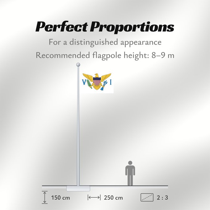 Flag Proportions: Virgin Islands, U.S.