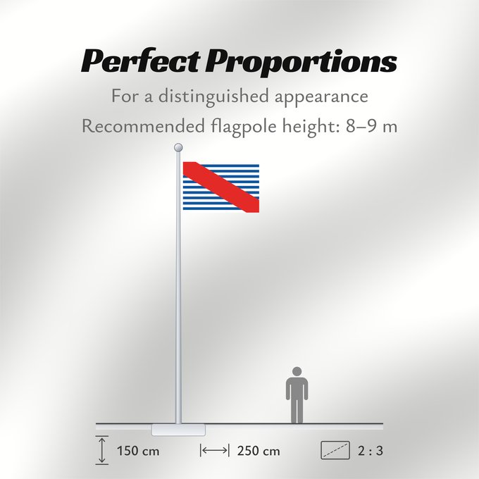 Flag Proportions: Canelones Department	Department of Canelones, Uruguay	département de Canelones	Departamento de Canelones, Uruguay	Canelones (Departamento)	Dipartimento di Canelones