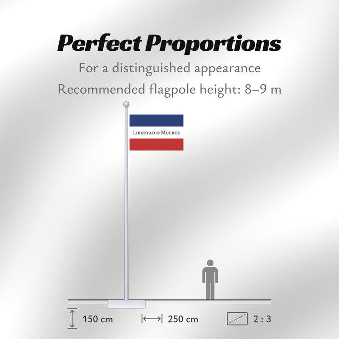 Flag Proportions: Treinta y Tres Treinta y Tres Orientales