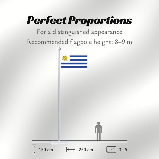 Flag Proportions: Uruguay	L Uruguay	Dell Uruguay	Uruguai	Urugwaju	D Uruguai	علم أوروغواي	D Uruguay	Uruwayi wiphala	L Uruguai	Urugvajo	Uruguaiko bandera	E Uruguai	Poyvi Uruguái	Irigwe	ウルグアイの国旗	Pāmitl Uruguay	Uruwayi unanchan	Флаг Уругвая	Urugvaja	Uruguays