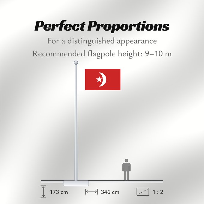 Flag Proportions: Umm al-Qaiwain Umm al-Quwain علم إمارة أم القيوين