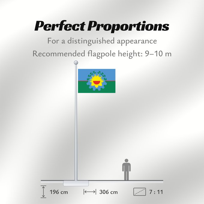 Flag Proportions: Provincia de Buenos Aires	Buenos Aires Province	Province de Buenos Aires	Buenos Aires (Provinz)	Provincia di Buenos Aires